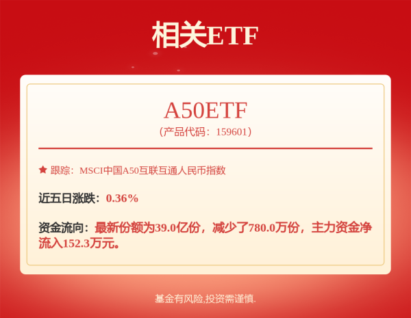券商配资服务官网 观察｜摩根大通董事长中国之行，释放什么信号？