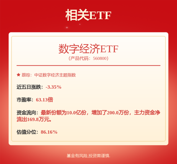 配资入门网 A股，重磅突发！