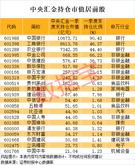 配资炒股最简单三个步骤 广大特材：董事长提议公司以2亿元—4亿元回购股份